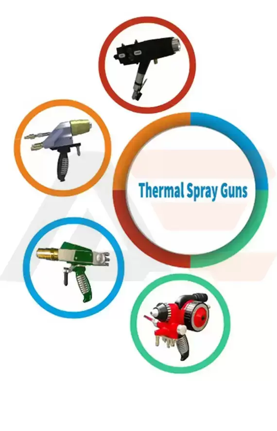 Thermal Spray Gun